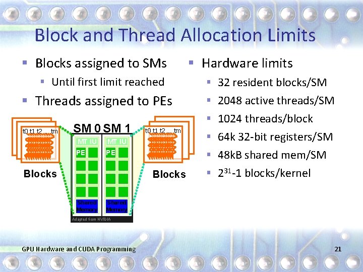 Block and Thread Allocation Limits § Blocks assigned to SMs § Until first limit