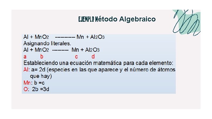 Ejemplo método Algebraico 