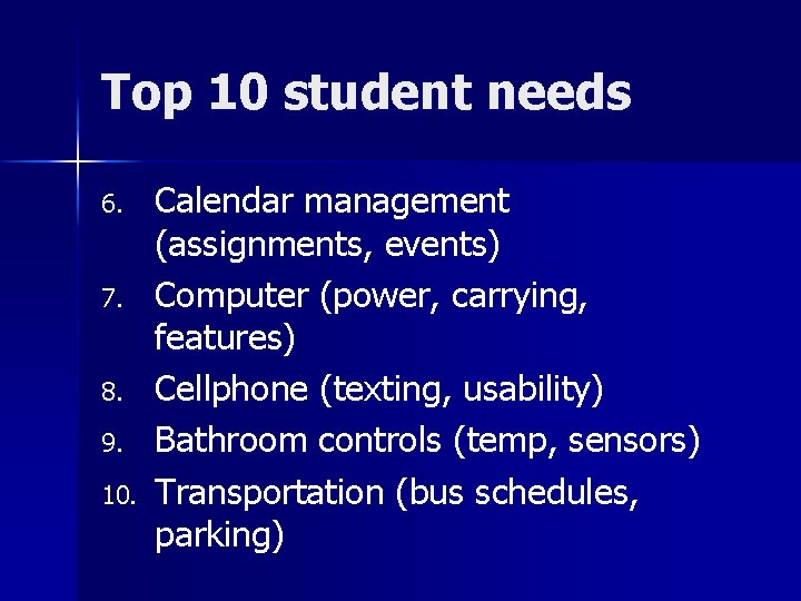 Top 10 student needs 6. 7. 8. 9. 10. Calendar management (assignments, events) Computer
