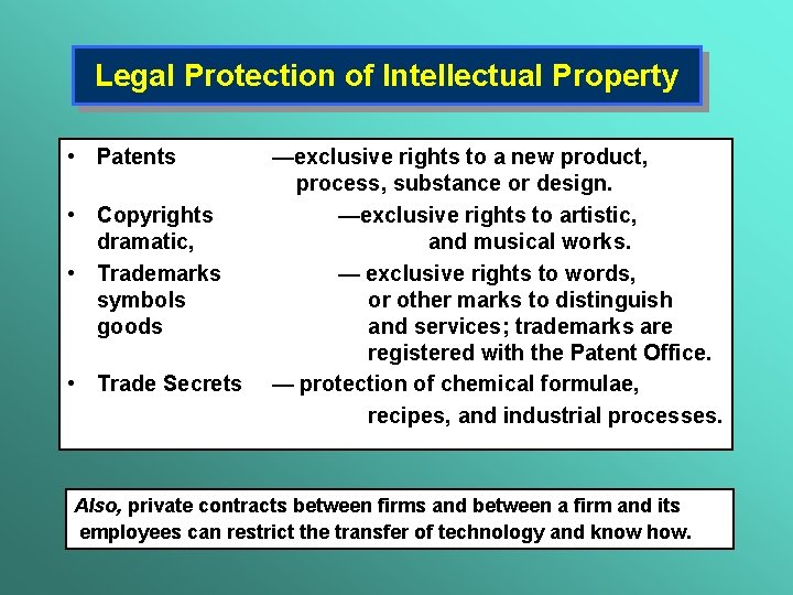 Legal Protection of Intellectual Property • Patents • Copyrights dramatic, • Trademarks symbols goods