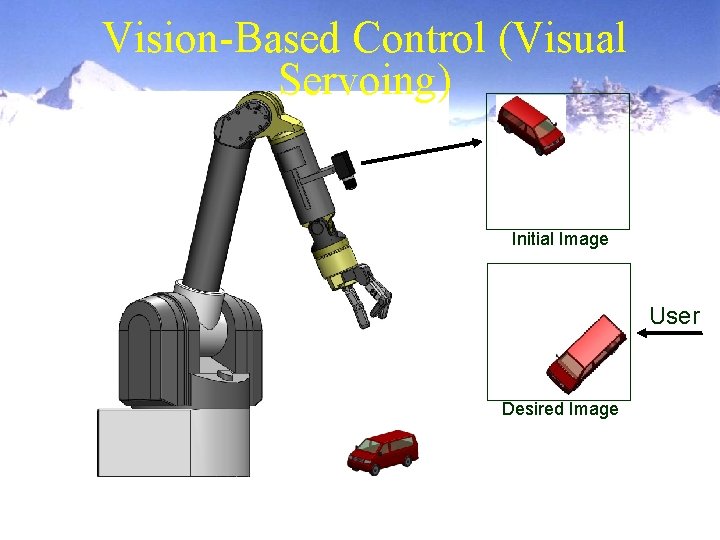 Vision-Based Control (Visual Servoing) Initial Image User Desired Image 