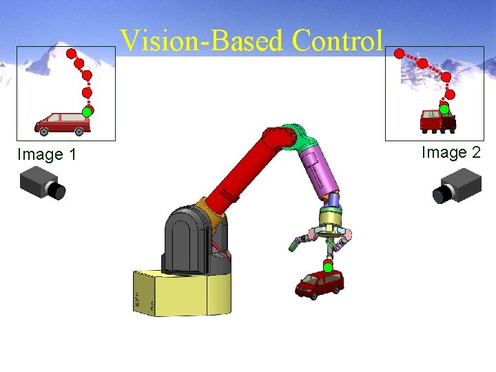 Vision-Based Control Image 1 Image 2 