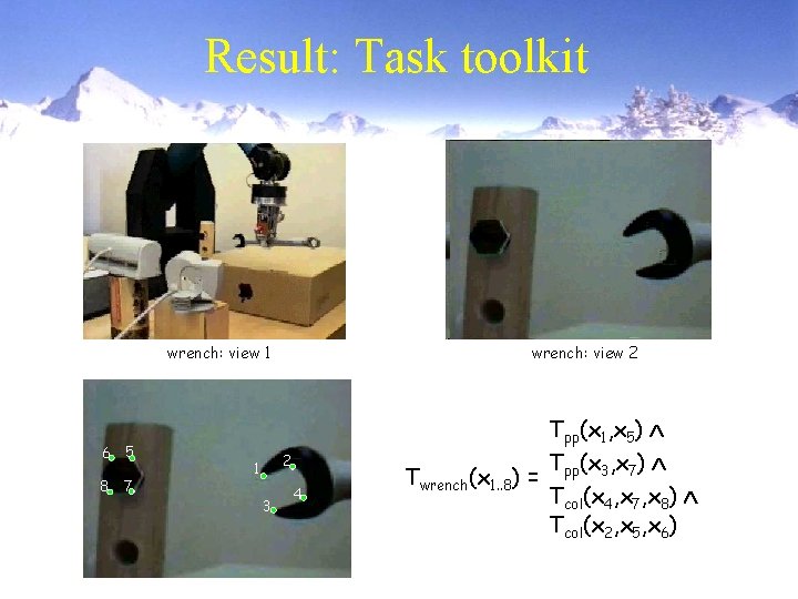 Result: Task toolkit wrench: view 1 6 5 8 7 wrench: view 2 2
