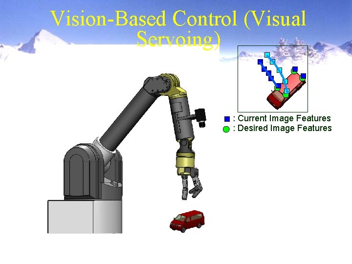 Vision-Based Control (Visual Servoing) : Current Image Features : Desired Image Features 