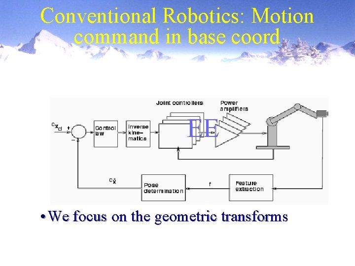 Conventional Robotics: Motion command in base coord EE • We focus on the geometric