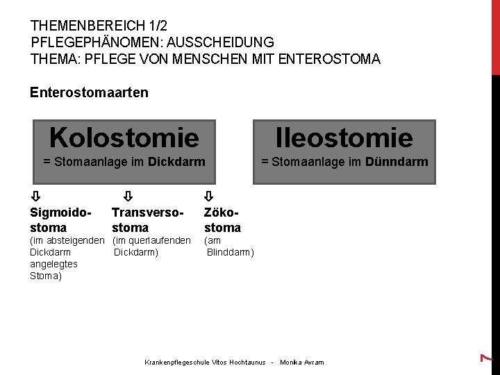 THEMENBEREICH 1/2 PFLEGEPHÄNOMEN: AUSSCHEIDUNG THEMA: PFLEGE VON MENSCHEN MIT ENTEROSTOMA Enterostomaarten Kolostomie Ileostomie =