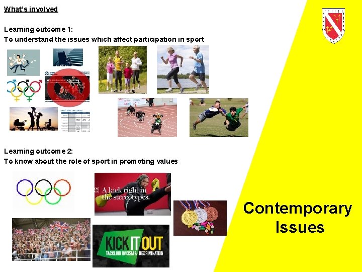 What’s involved Learning outcome 1: To understand the issues which affect participation in sport