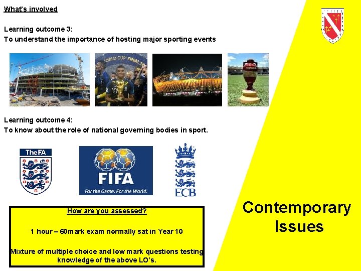 What’s involved Learning outcome 3: To understand the importance of hosting major sporting events