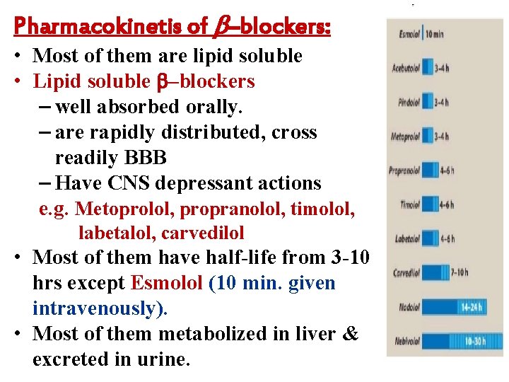 Pharmacokinetis of –blockers: • Most of them are lipid soluble • Lipid soluble –blockers