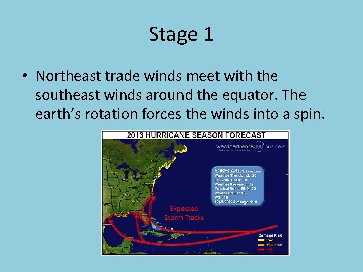 Stage 1 • Northeast trade winds meet with the southeast winds around the equator.