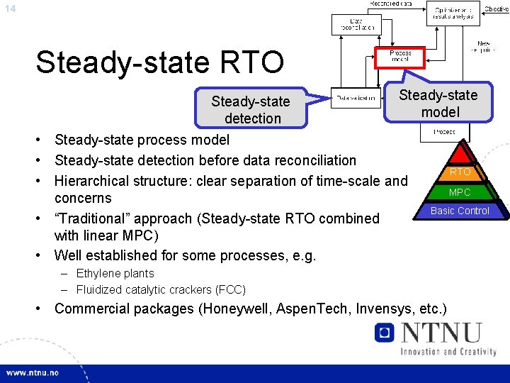 14 Steady-state RTO Steady-state detection Steady-state model • Steady-state process model • Steady-state detection