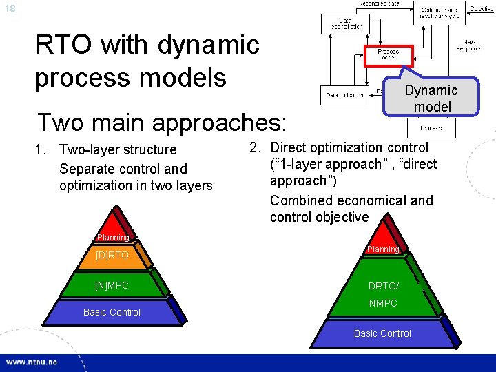 18 RTO with dynamic process models Dynamic model Two main approaches: 1. Two-layer structure