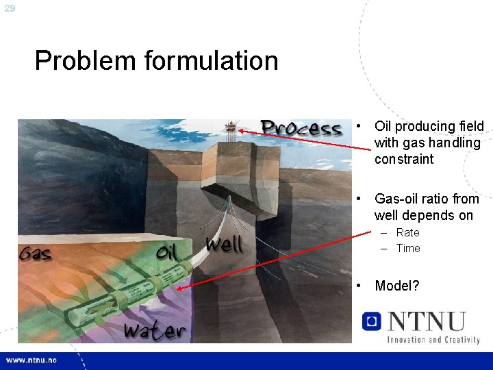 29 Problem formulation • Oil producing field with gas handling constraint • Gas-oil ratio