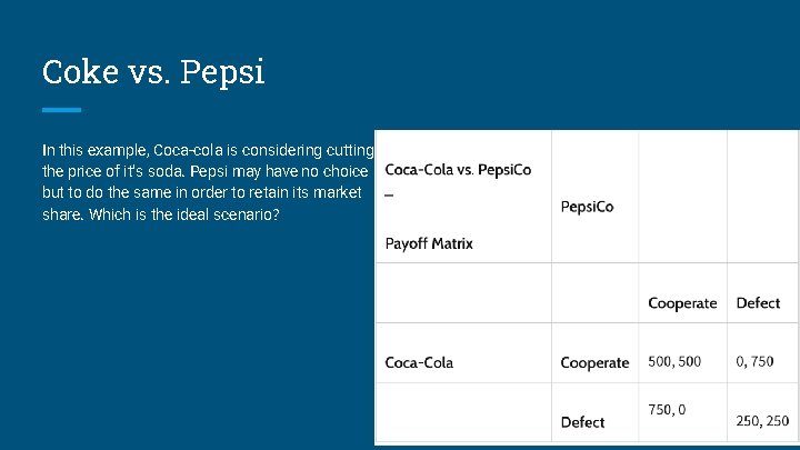 Coke vs. Pepsi In this example, Coca-cola is considering cutting the price of it’s