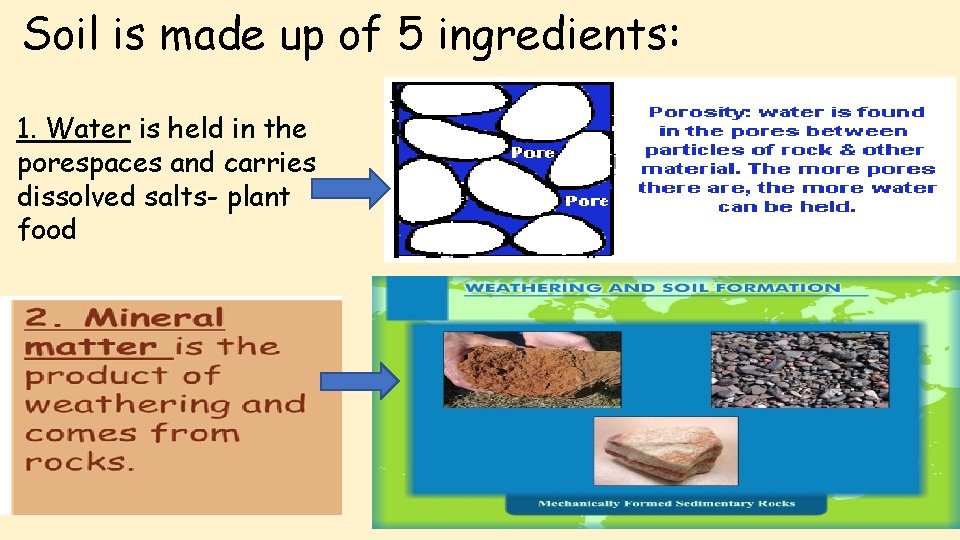 Soil is made up of 5 ingredients: 1. Water is held in the porespaces