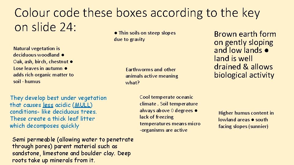 Colour code these boxes according to the key on slide 24: ● Thin soils