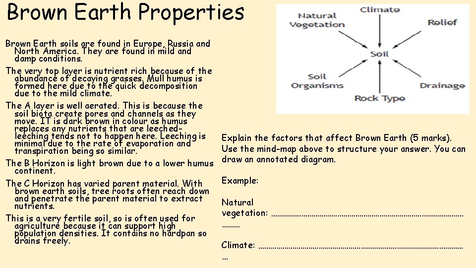 Brown Earth Properties Brown Earth soils are found in Europe, Russia and North America.