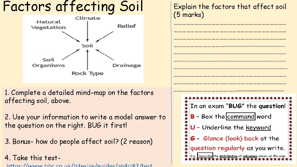 Factors affecting Soil 1. Complete a detailed mind-map on the factors affecting soil, above.