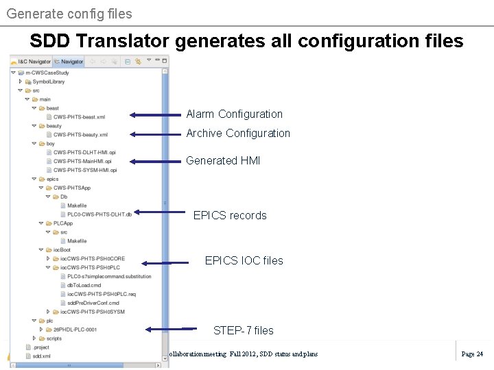 Generate config files SDD Translator generates all configuration files Alarm Configuration Archive Configuration Generated