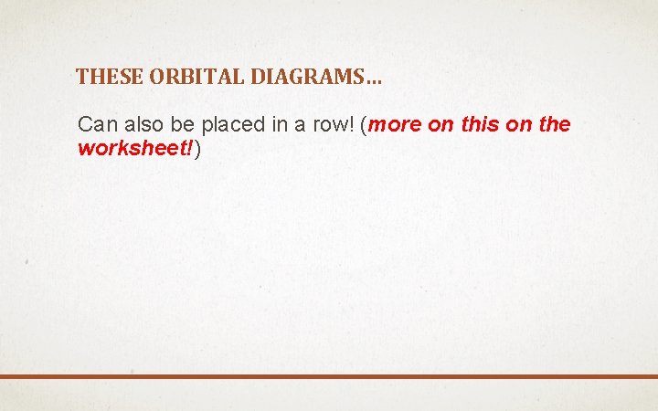 THESE ORBITAL DIAGRAMS… Can also be placed in a row! (more on this on