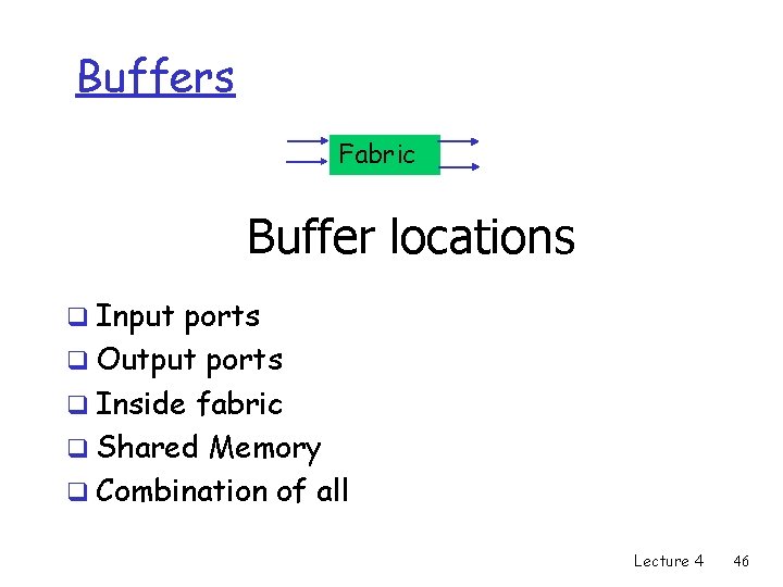 Buffers Fabric Buffer locations q Input ports q Output ports q Inside fabric q