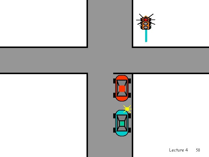 Lecture 4 50 
