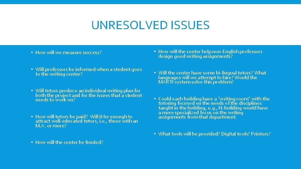 UNRESOLVED ISSUES ▪ How will we measure success? ▪ Will professors be informed when