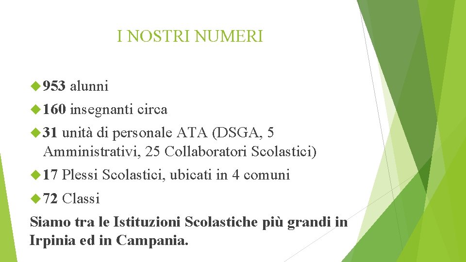 I NOSTRI NUMERI 953 alunni 160 insegnanti circa 31 unità di personale ATA (DSGA,