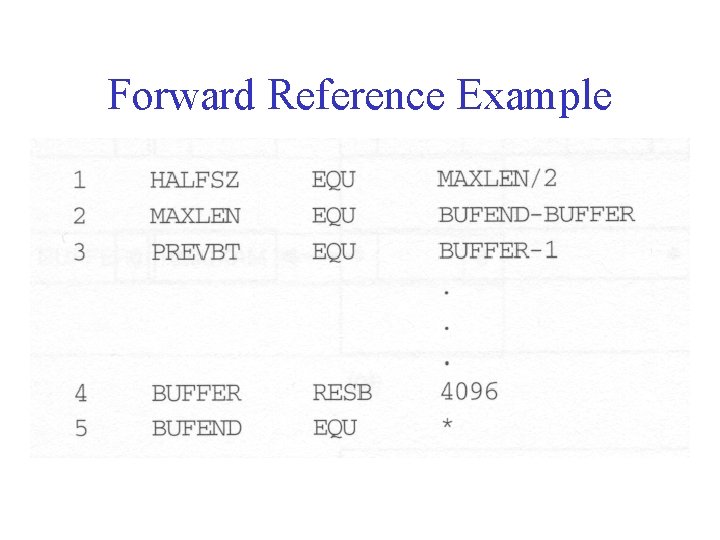 Forward Reference Example 