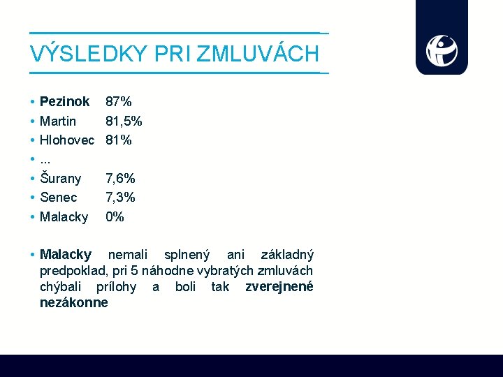 VÝSLEDKY PRI ZMLUVÁCH • • Pezinok Martin Hlohovec. . . Šurany Senec Malacky 87%