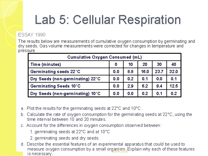 Lab 5: Cellular Respiration ESSAY 1990 The results below are measurements of cumulative oxygen