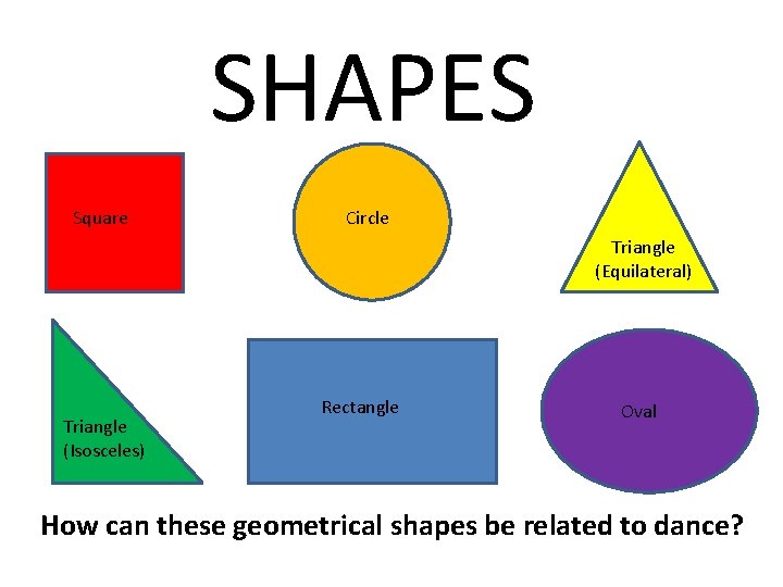SHAPES Square Circle Triangle (Equilateral) Triangle (Isosceles) Rectangle Oval How can these geometrical shapes