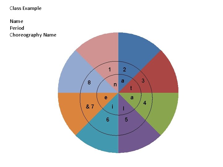 Class Example Name Period Choreography Name 1 2 8 n a 3 t e