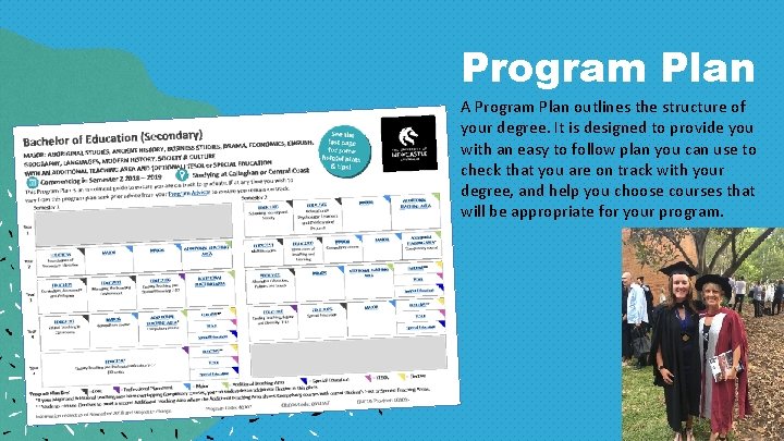 Program Plan A Program Plan outlines the structure of your degree. It is designed