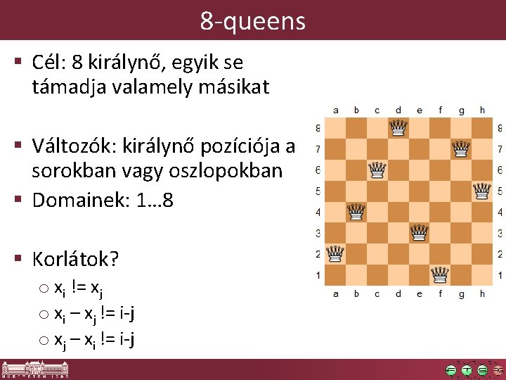 8 -queens § Cél: 8 királynő, egyik se támadja valamely másikat § Változók: királynő