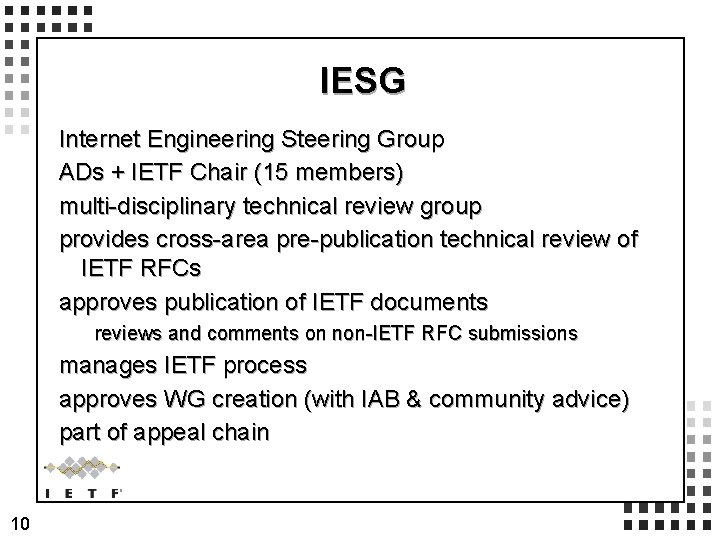 IESG Internet Engineering Steering Group ADs + IETF Chair (15 members) multi-disciplinary technical review