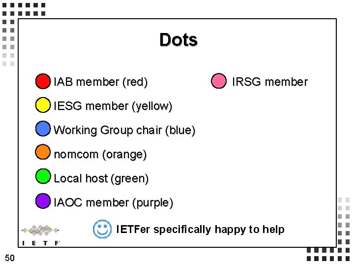 Dots IAB member (red) IRSG member IESG member (yellow) Working Group chair (blue) nomcom