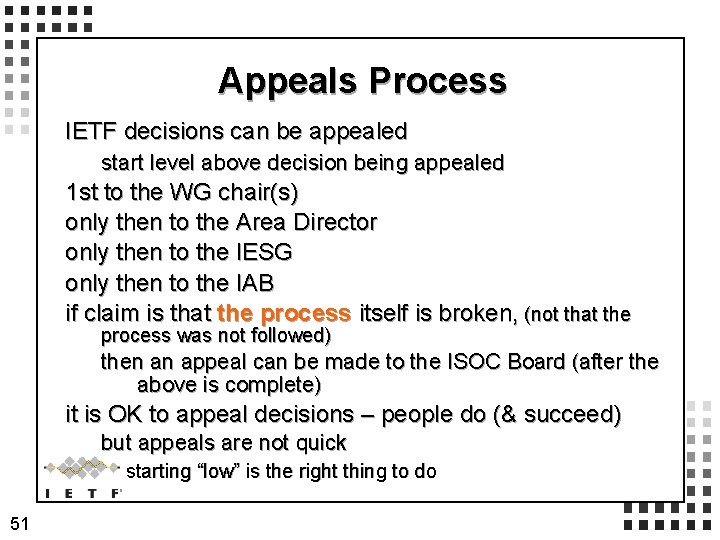 Appeals Process IETF decisions can be appealed start level above decision being appealed 1