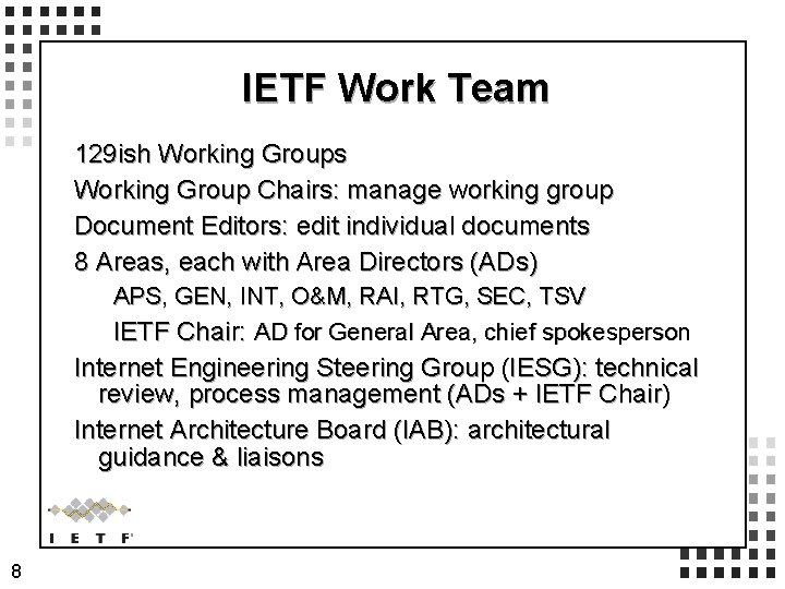IETF Work Team 129 ish Working Groups Working Group Chairs: manage working group Document
