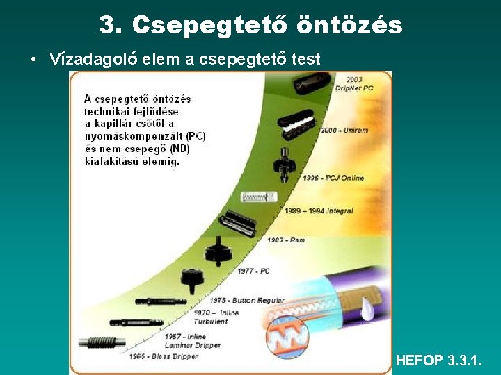 3. Csepegtető öntözés • Vízadagoló elem a csepegtető test HEFOP 3. 3. 1. 