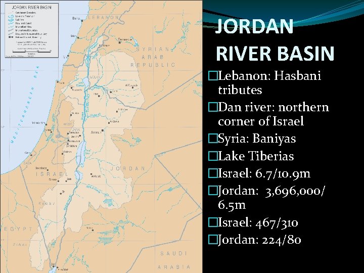 JORDAN RIVER BASIN �Lebanon: Hasbani tributes �Dan river: northern corner of Israel �Syria: Baniyas