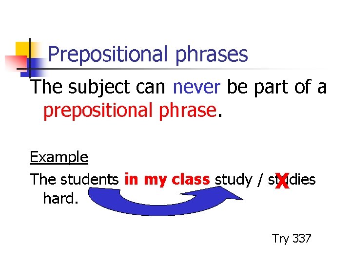 Prepositional phrases The subject can never be part of a prepositional phrase. Example The