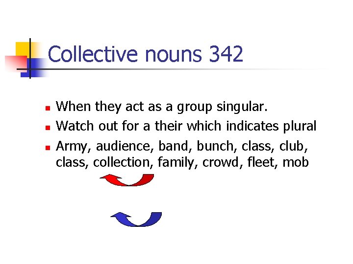 Collective nouns 342 n n n When they act as a group singular. Watch