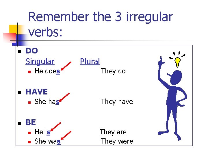 Remember the 3 irregular verbs: n DO Singular n n They do HAVE n