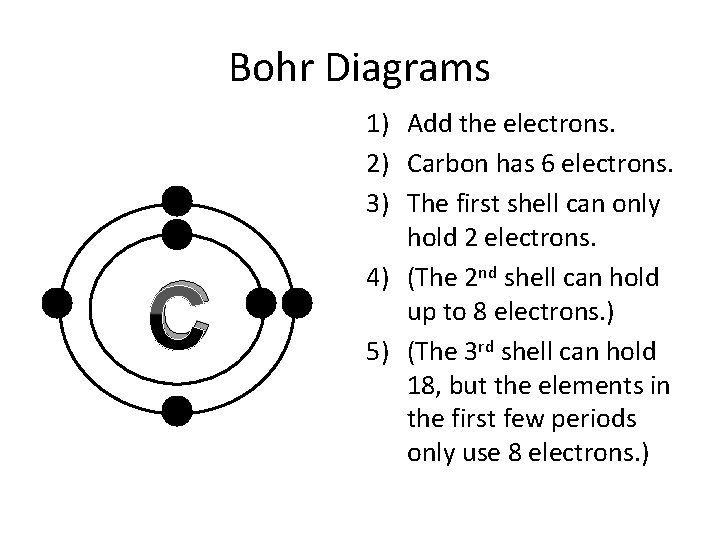 Bohr Diagrams C 1) Add the electrons. 2) Carbon has 6 electrons. 3) The