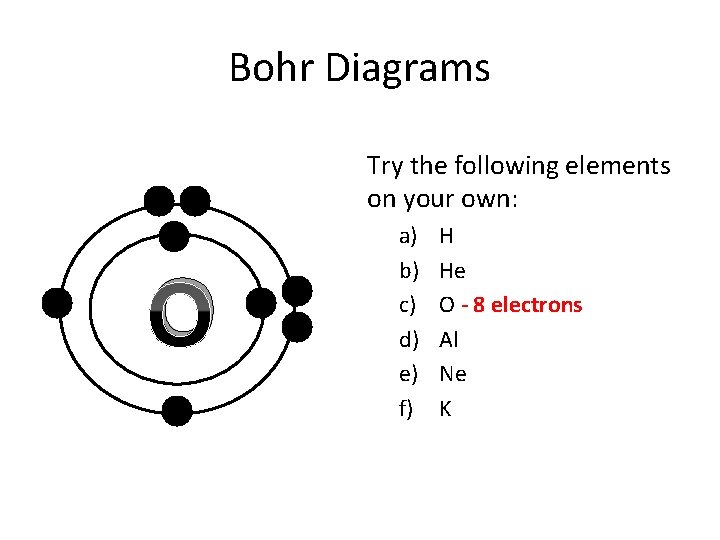 Bohr Diagrams Try the following elements on your own: O a) b) c) d)