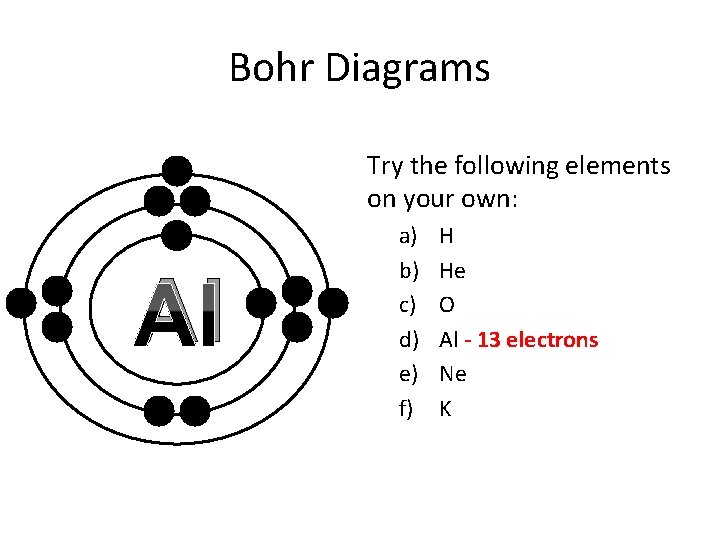 Bohr Diagrams Try the following elements on your own: Al a) b) c) d)