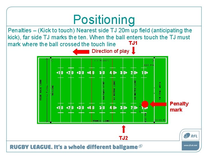 Positioning Penalties – (Kick to touch) Nearest side TJ 20 m up field (anticipating