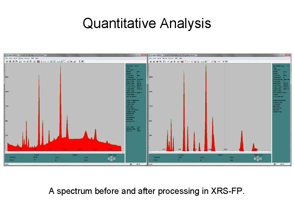 Quantitative Analysis A spectrum before and after processing in XRS-FP. 