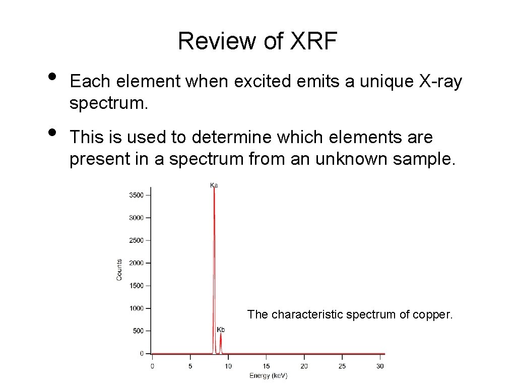 Review of XRF • • Each element when excited emits a unique X-ray spectrum.